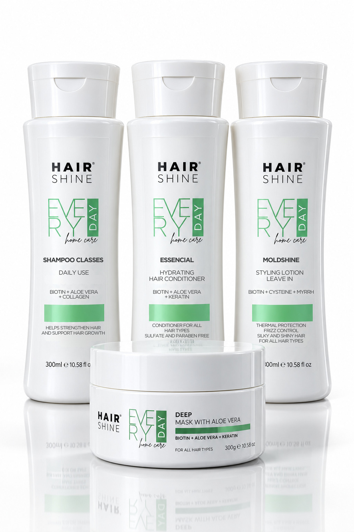 Every Day Daily Care Kit