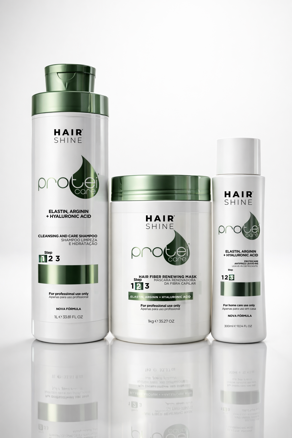 Proteicare Professional Hydration Kit