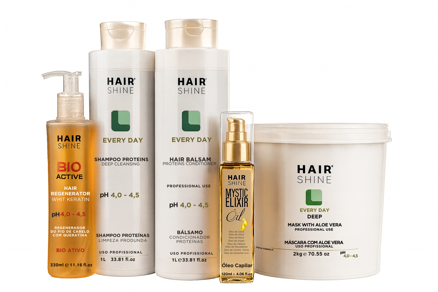 Every Day Professional Hydration Kit